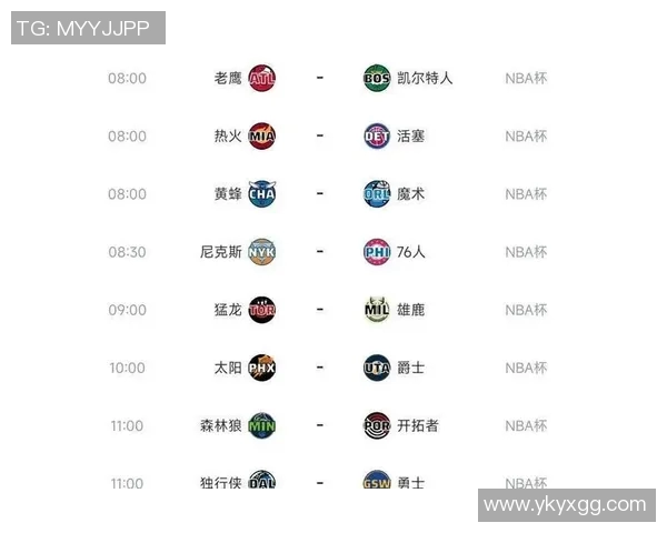 NBA灰熊与勇士对决赛程安排及精彩看点分析